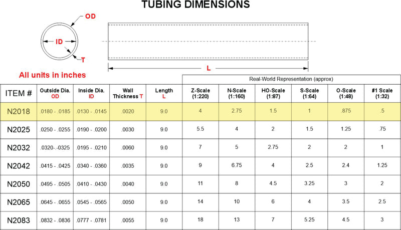 0.018 Tubing