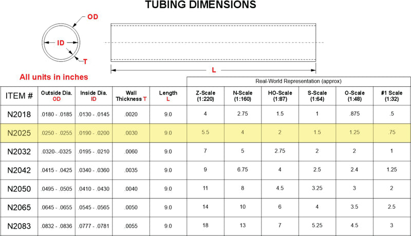 0.025 Tubing