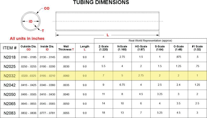 0.32 Tubing