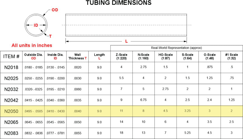 0.050 Tubing