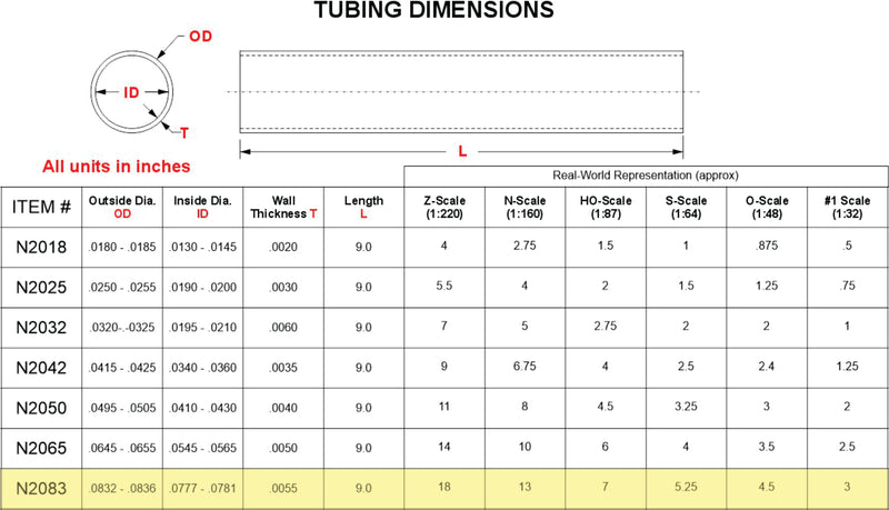0.083 Tubing